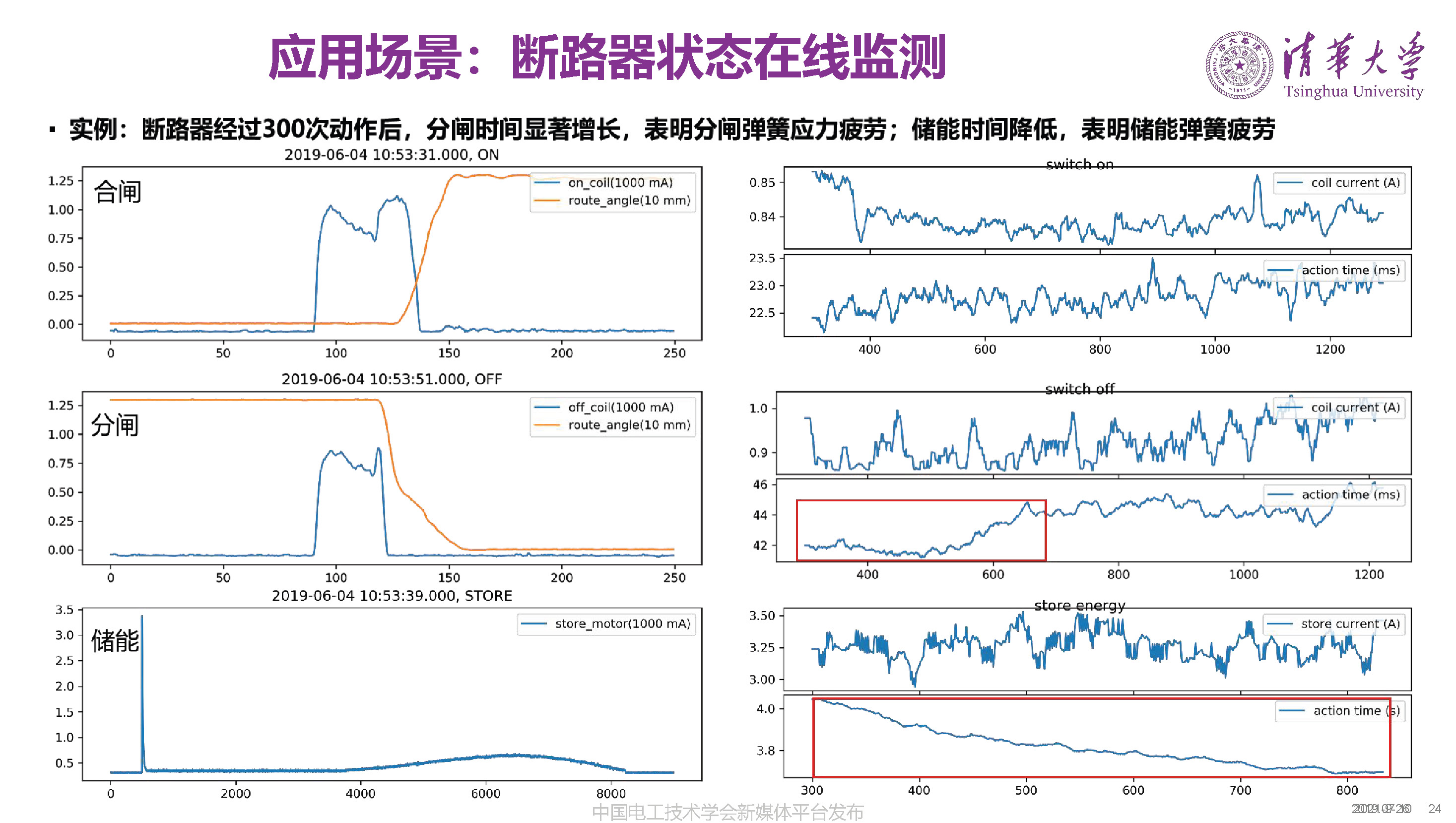 清華大學何金良教授：面向分布式監測的電磁傳感技術