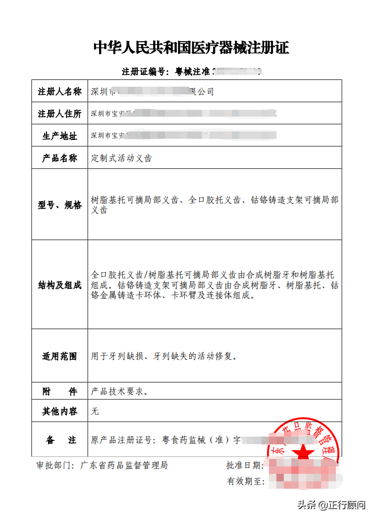 第二類醫(yī)療器械注冊(cè)證辦理詳細(xì)流程
