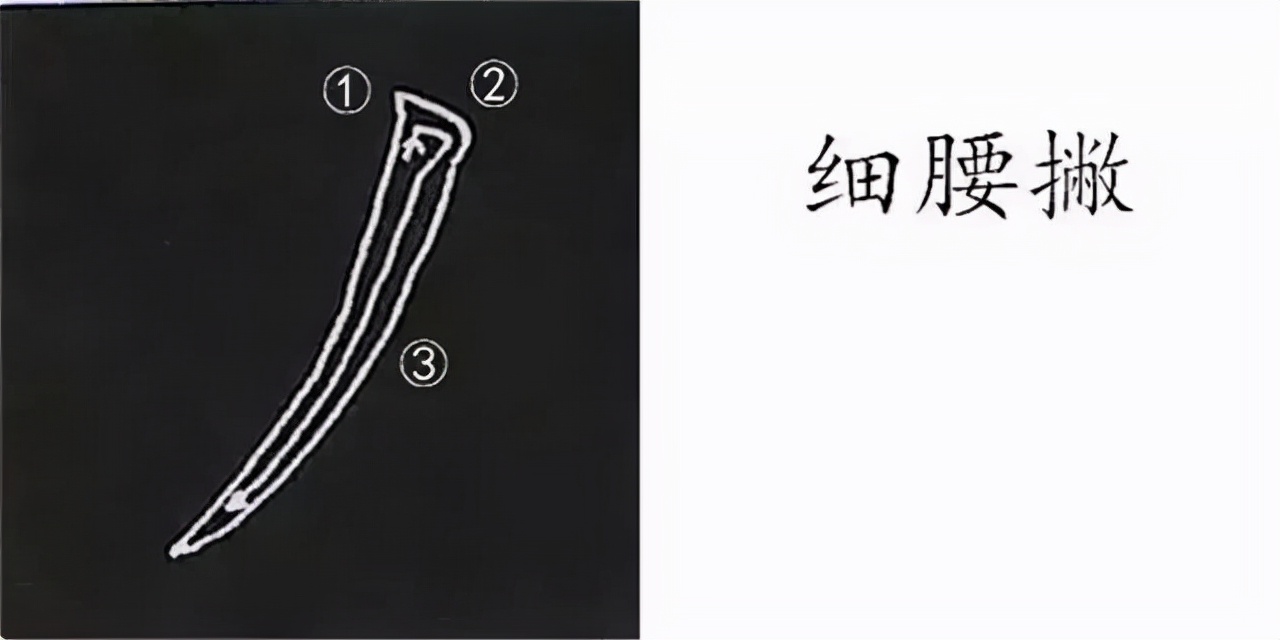 柳公权楷书基本笔画的写法