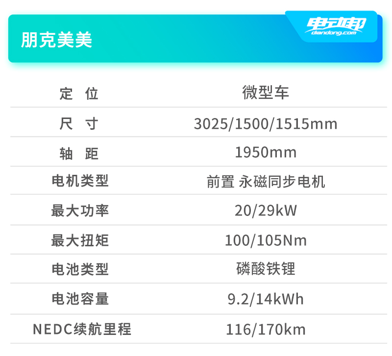 代步车除了宏光MINIEV还有谁？盘点2021年新上市的3-4万元微型车