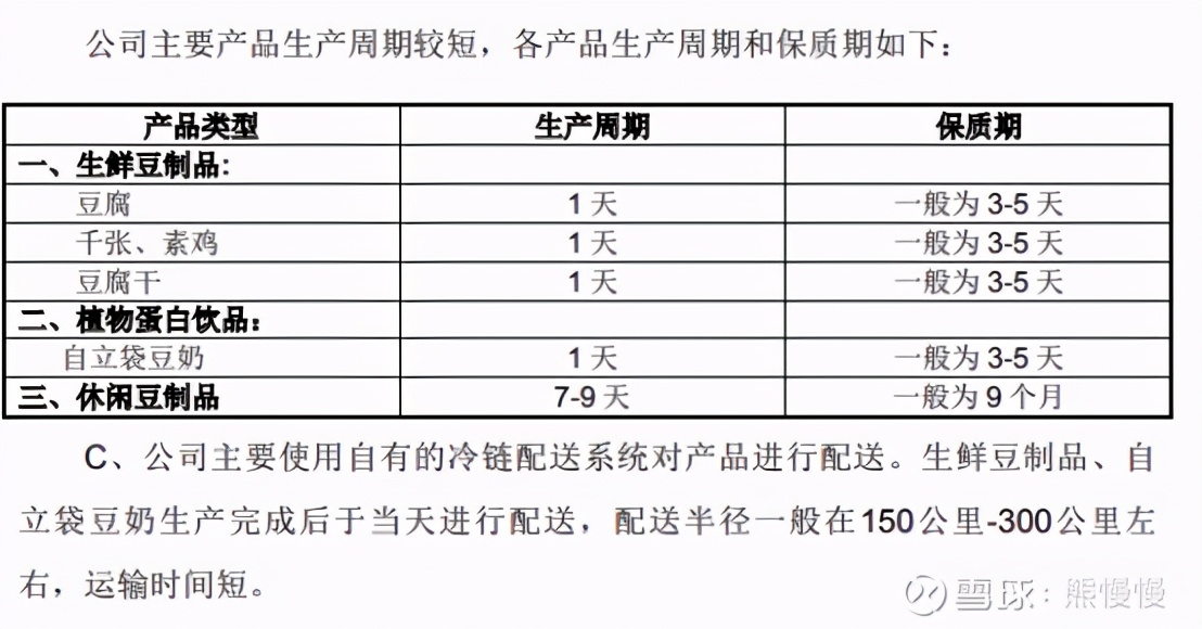 祖名股份股票分析