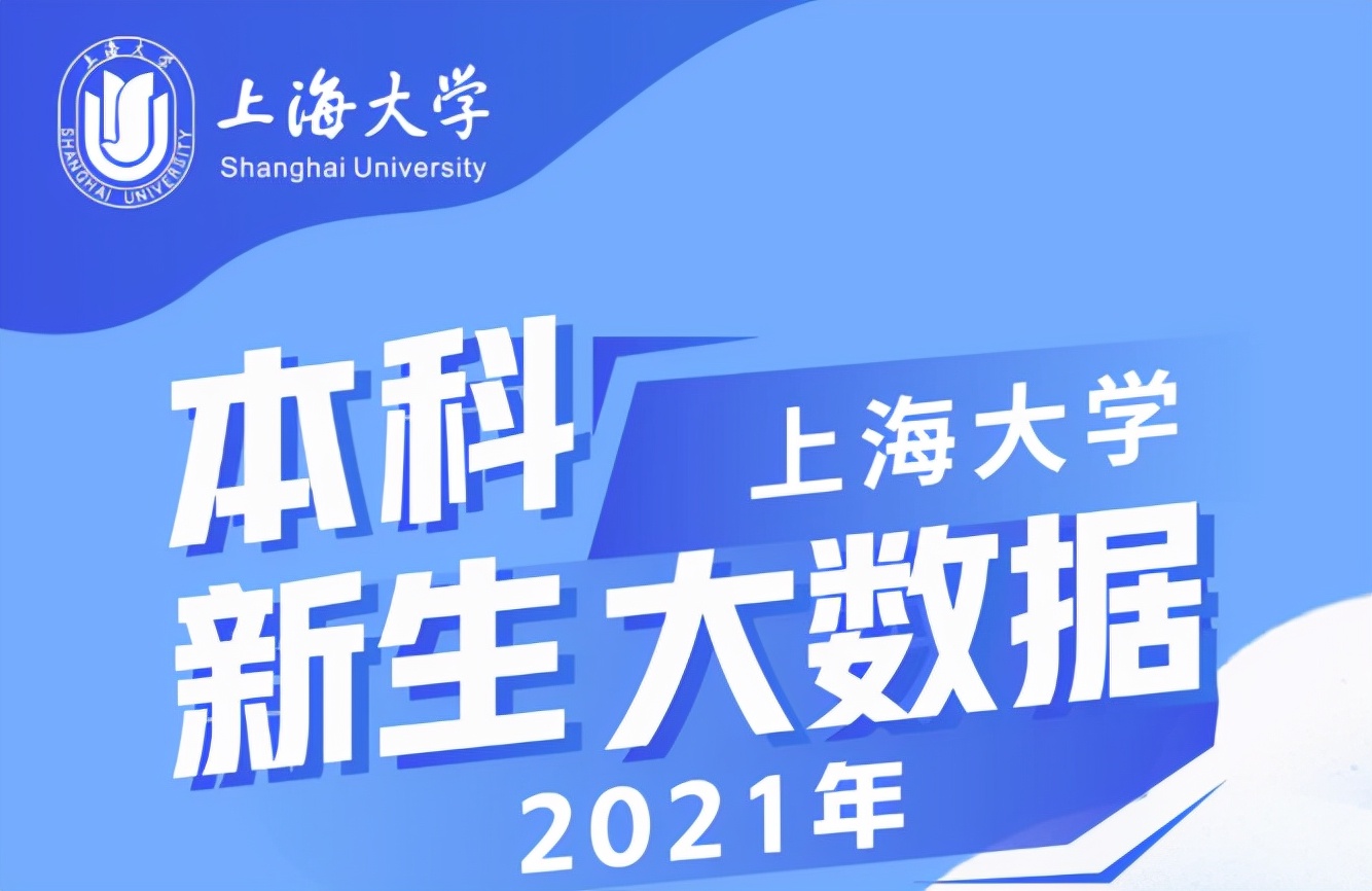 缘分！这27个人同月同日出生，还在同一年考入上海同一所大学！