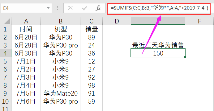 Excel中条件求和SUMIFS函数用法大全，学会不加班