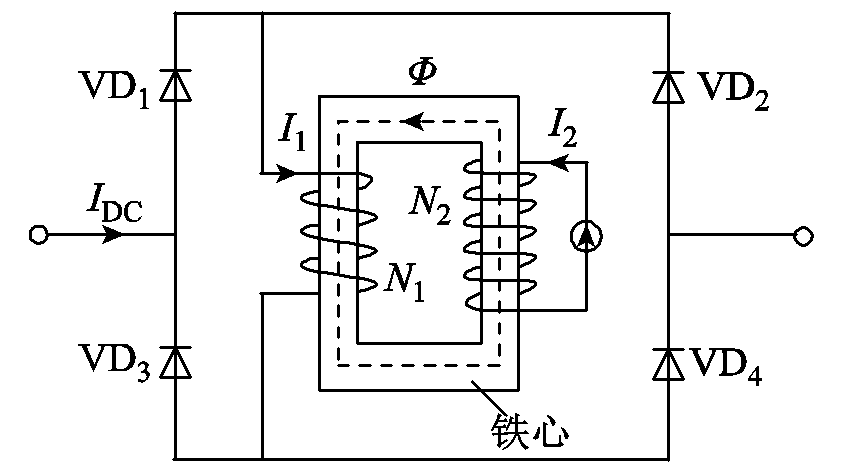 什么是饱和铁心型超导限流器？它在直流系统中的应用情况怎样？