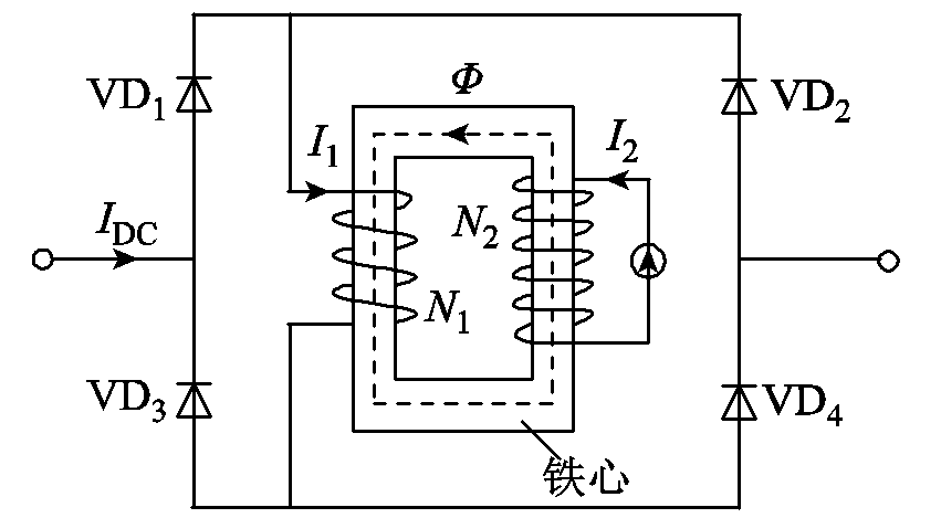 什么是飽和鐵心型超導限流器？它在直流系統(tǒng)中的應(yīng)用情況怎樣？