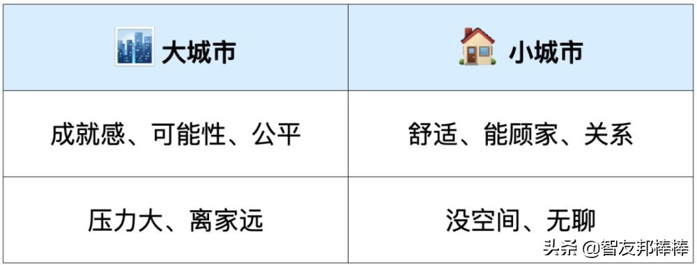 什么是内卷？你内卷了吗？以后国内的内卷会越来越严重吗？