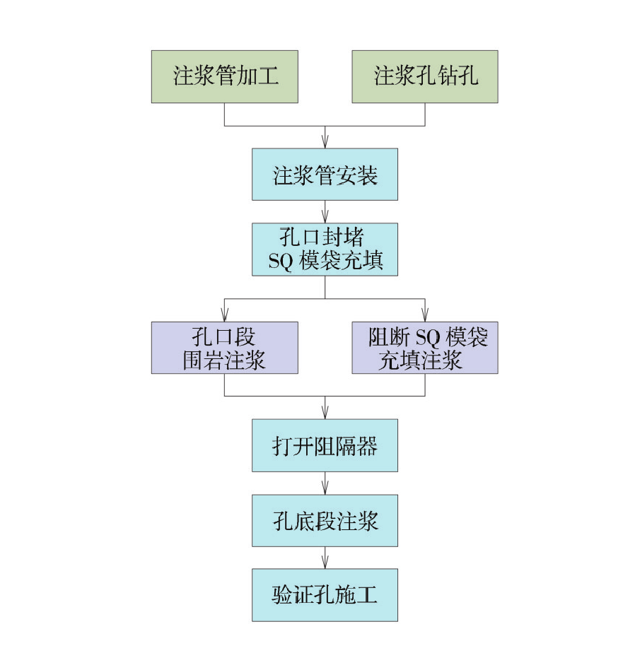 堪称地狱入口，建造历时12年！是什么工程让“基建狂魔”也为难？