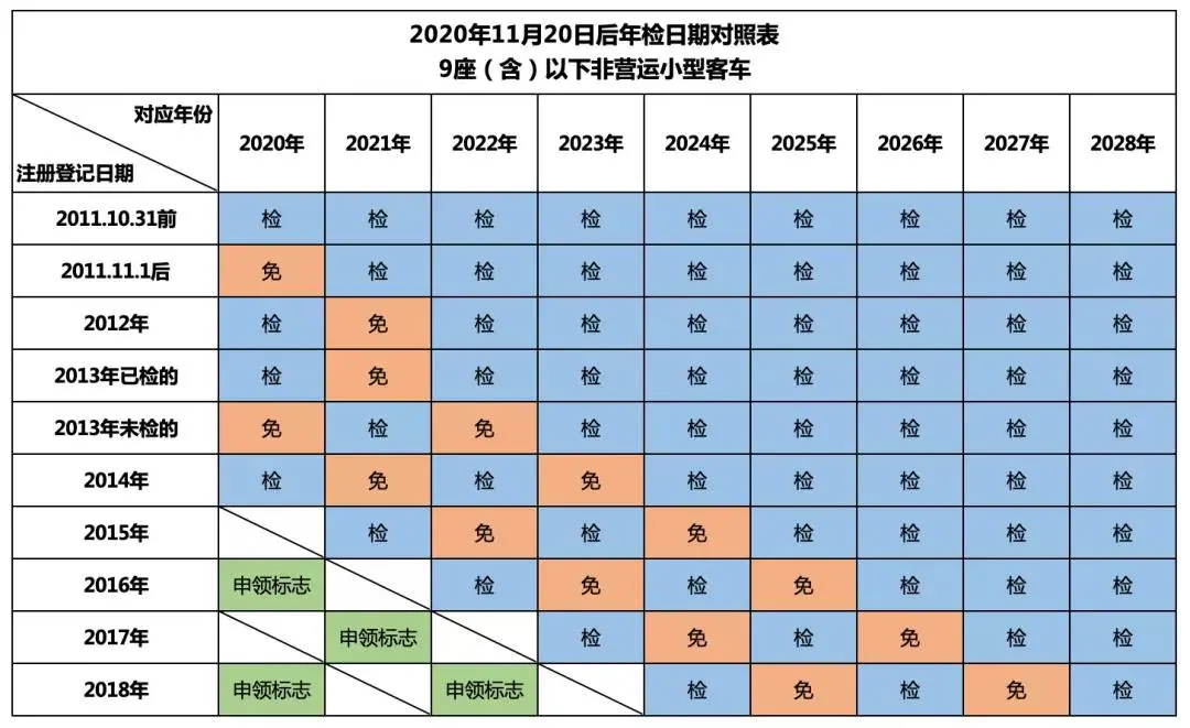 大河报汽车网