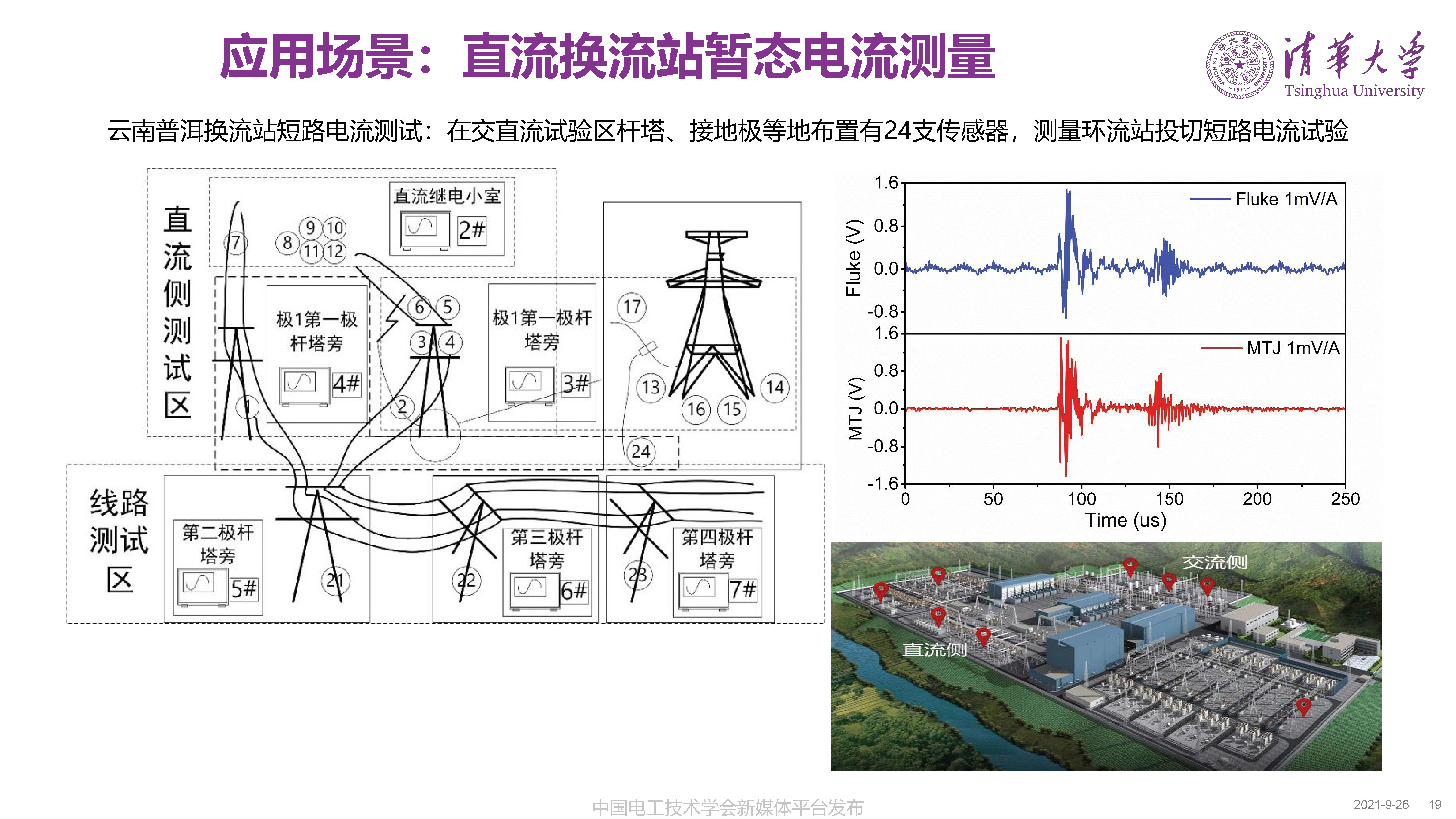 清華大學何金良教授：面向分布式監測的電磁傳感技術