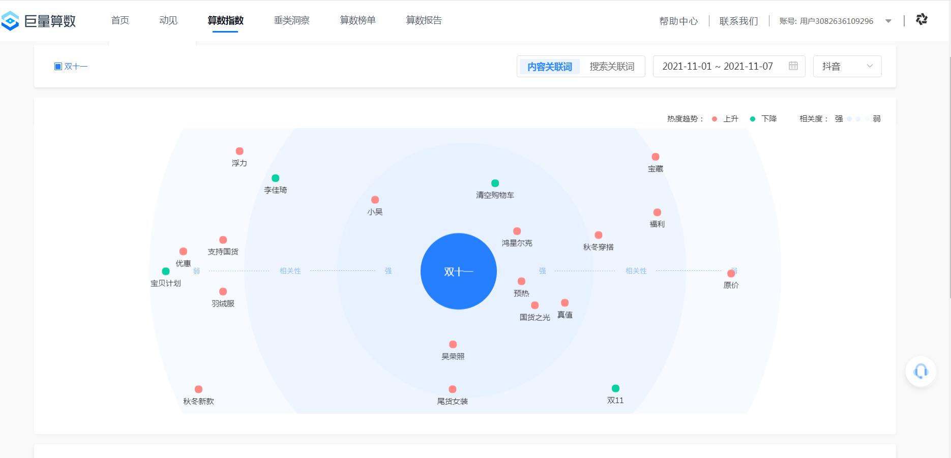 給自媒體創業者的3條忠告，提高收益的技巧，是我自己的運營干貨