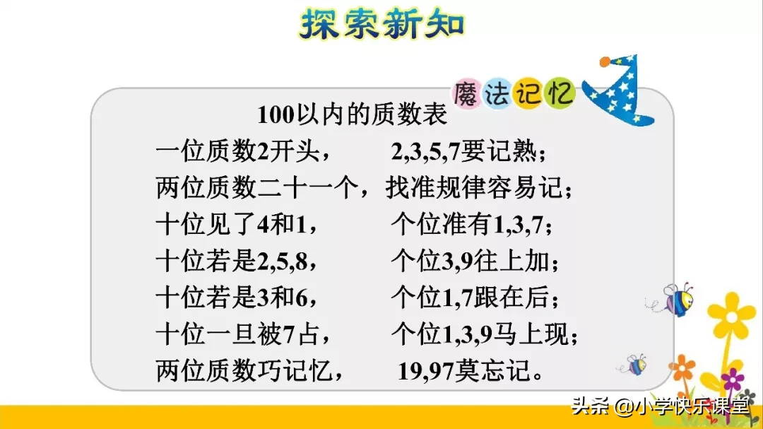 小学数学人教版五年级下册第2章《质数和合数》知识点+图文解读