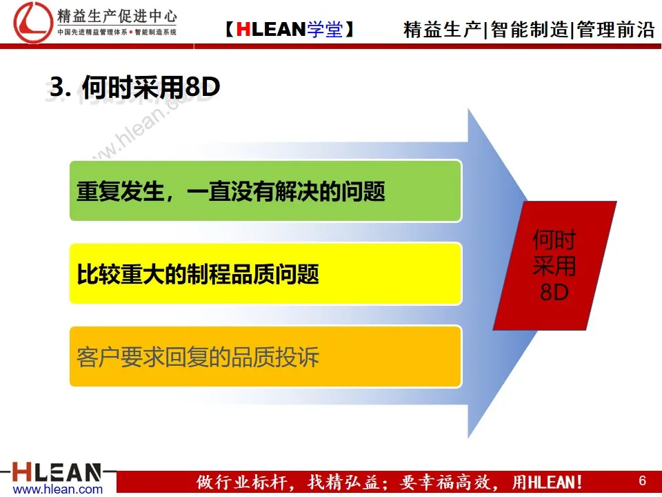 「精益学堂」8D报告培训教材