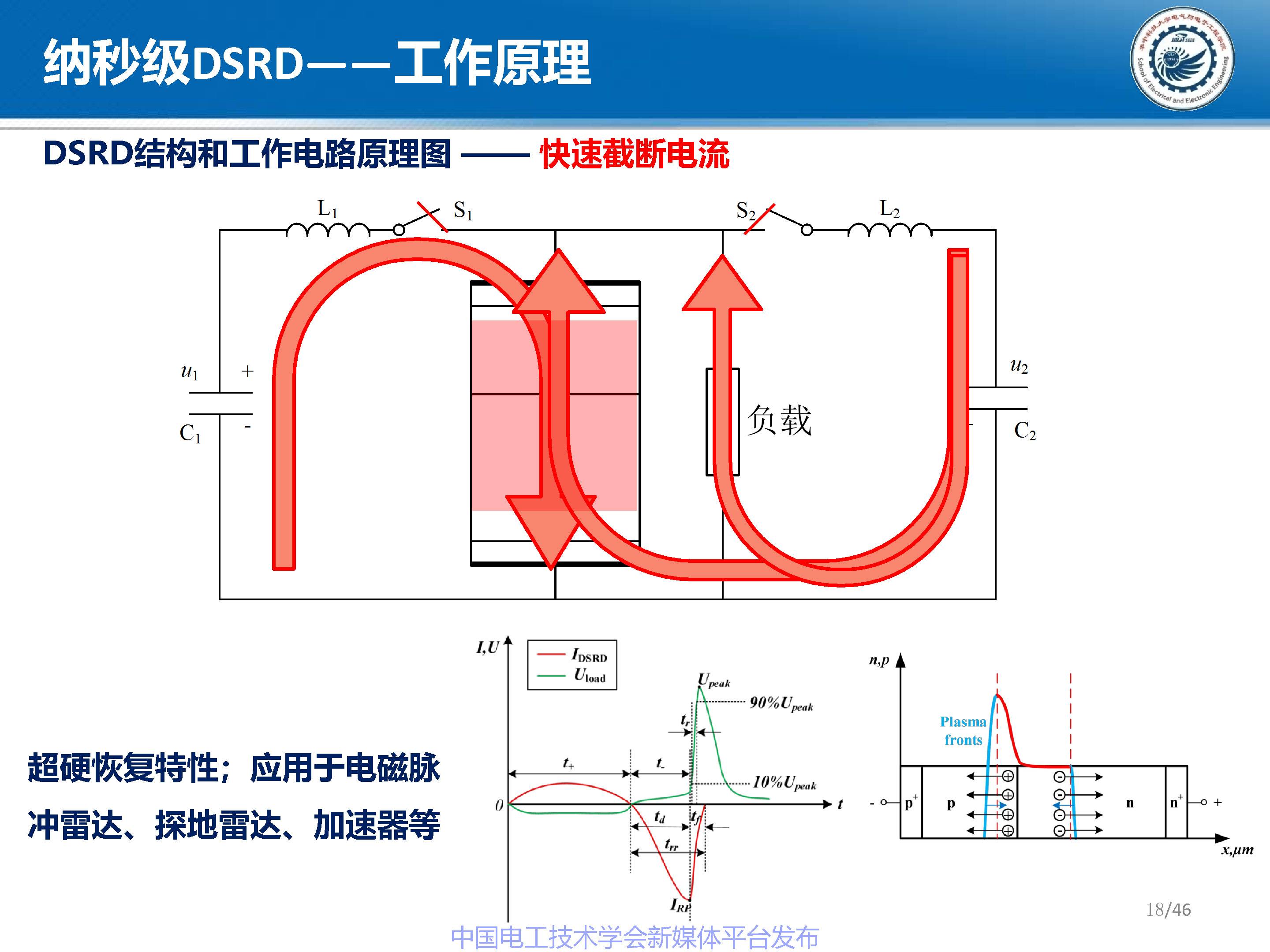 华中科技大学梁琳研究员:高压大容量特种功率半导体器件研究进展