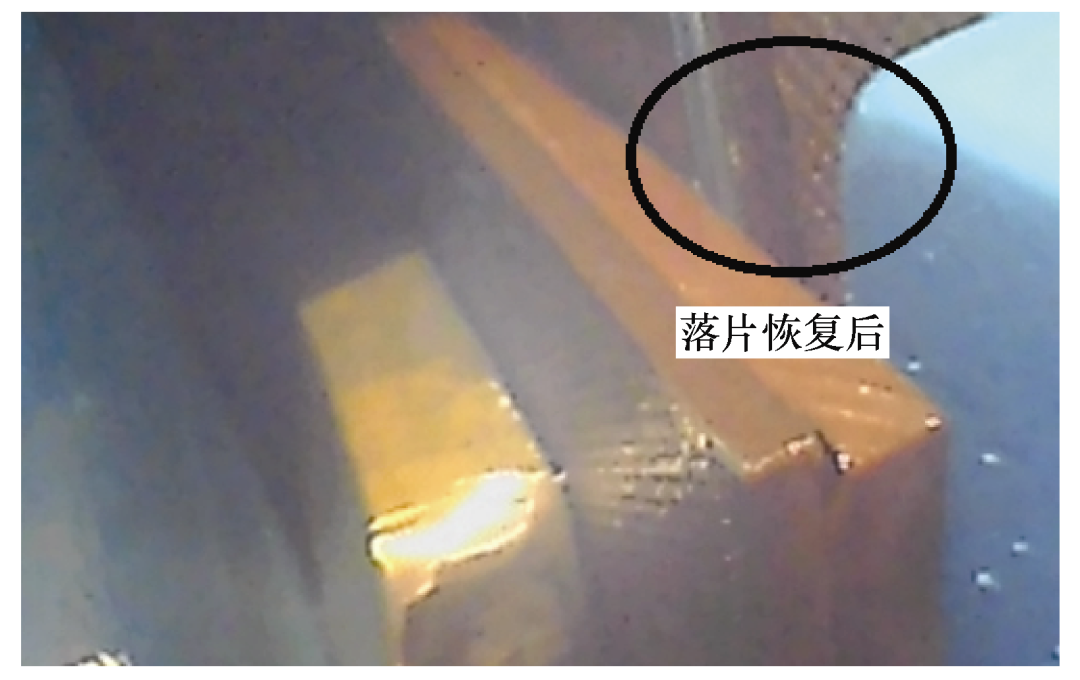 一起典型變壓器鐵芯多點接地故障的跟蹤分析與現(xiàn)場處理
