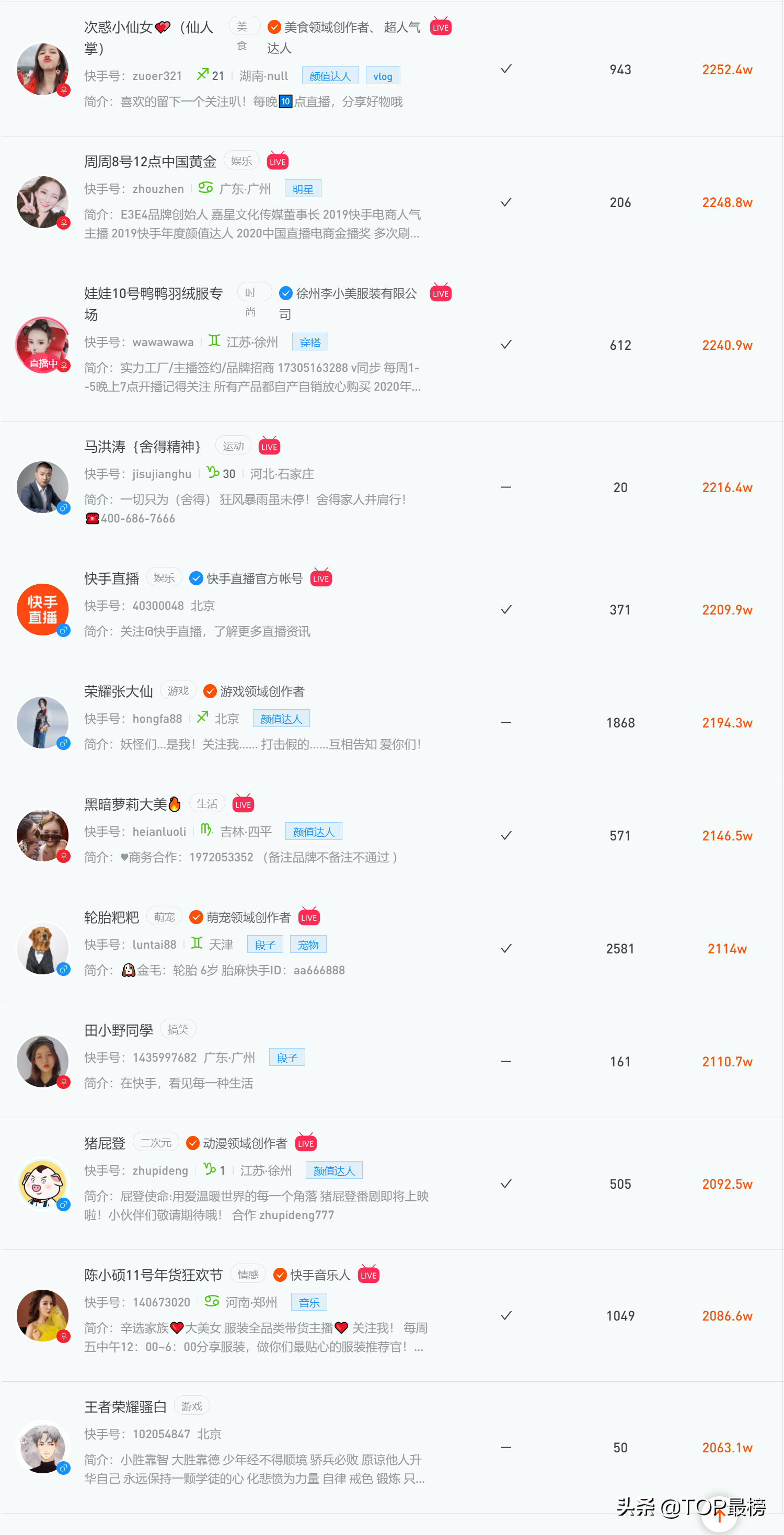 快手粉丝8000有钱赚吗(快手粉丝到800有什么好处)