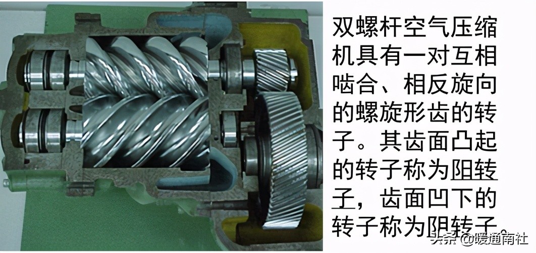 双螺杆空压机知识简要