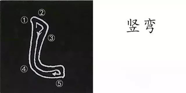 柳公权楷书基本笔画的写法
