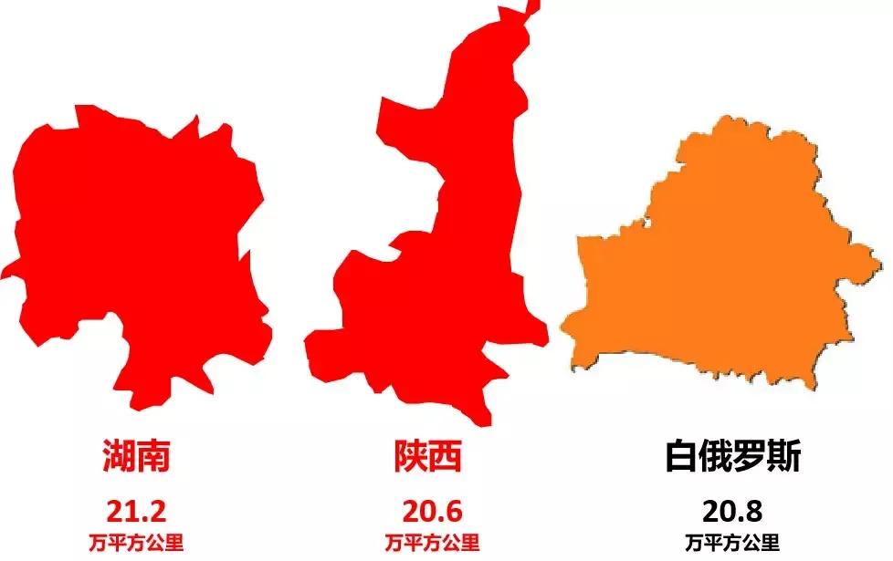 地理冷知识：中国约等于整个欧洲的面积，一省堪称一国