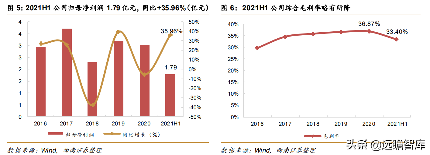 科士达：不间断电源领航者，光伏逆变器企业第3名，未来大有可为