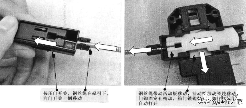 滚筒式洗衣机门开关结构和原理图解