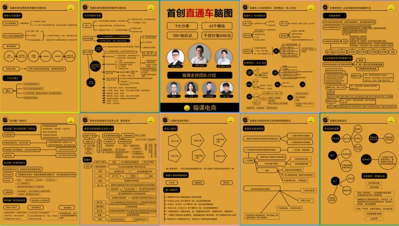 淘宝卖家如何用直通车测图？