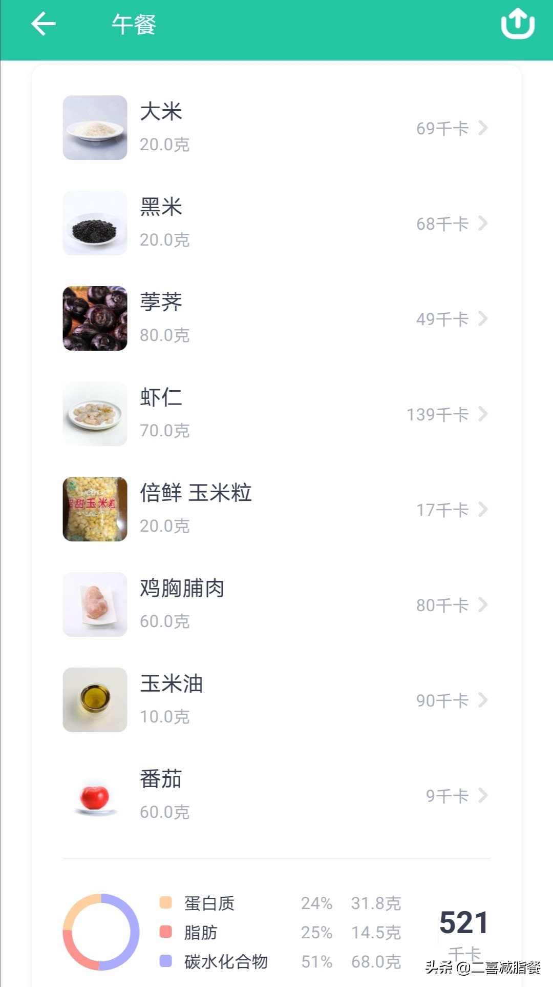 减脂午餐day60: 荸荠是水果还是菜？还是主食？减肥别吃错了