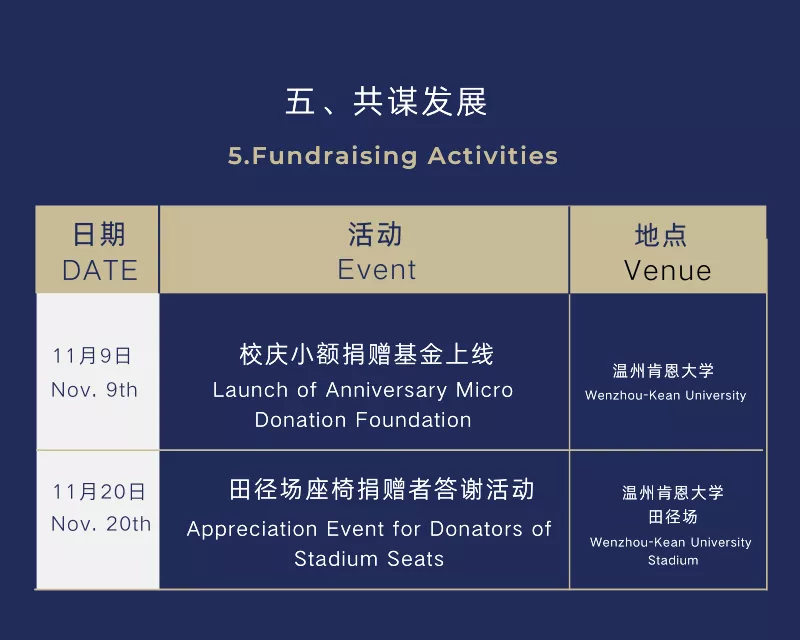 温州肯恩大学10周年校庆公告(第二号)