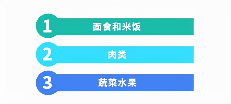 滿幫發布卡車司機飲食習慣調研報告 呼吁關注卡友健康