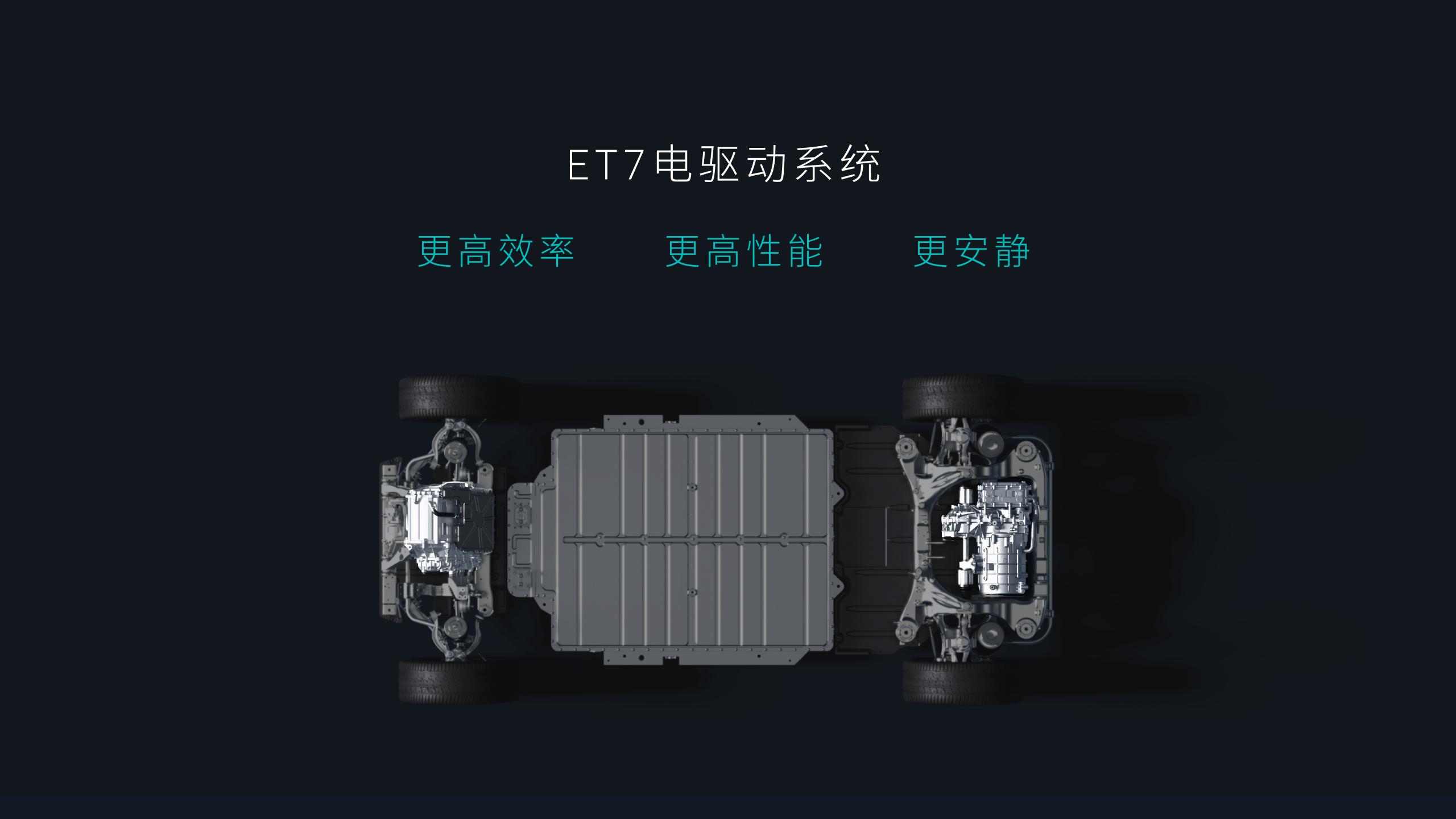 碳化硅+EDS加持，蔚来给ET7的电驱系统搞了什么黑科技？