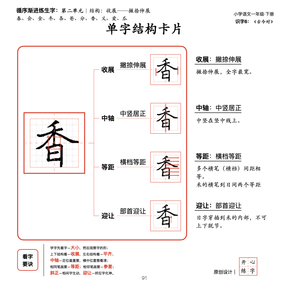 你真的会写一吗？21天练好一年级300个生字，第4天