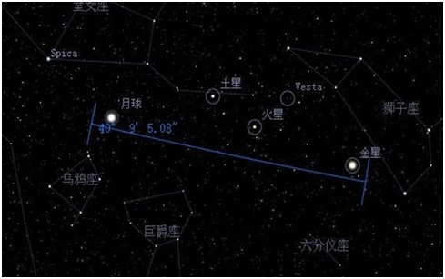 五星连珠日！九龙拉棺时！网友：是时候穿越了！道友们快上车