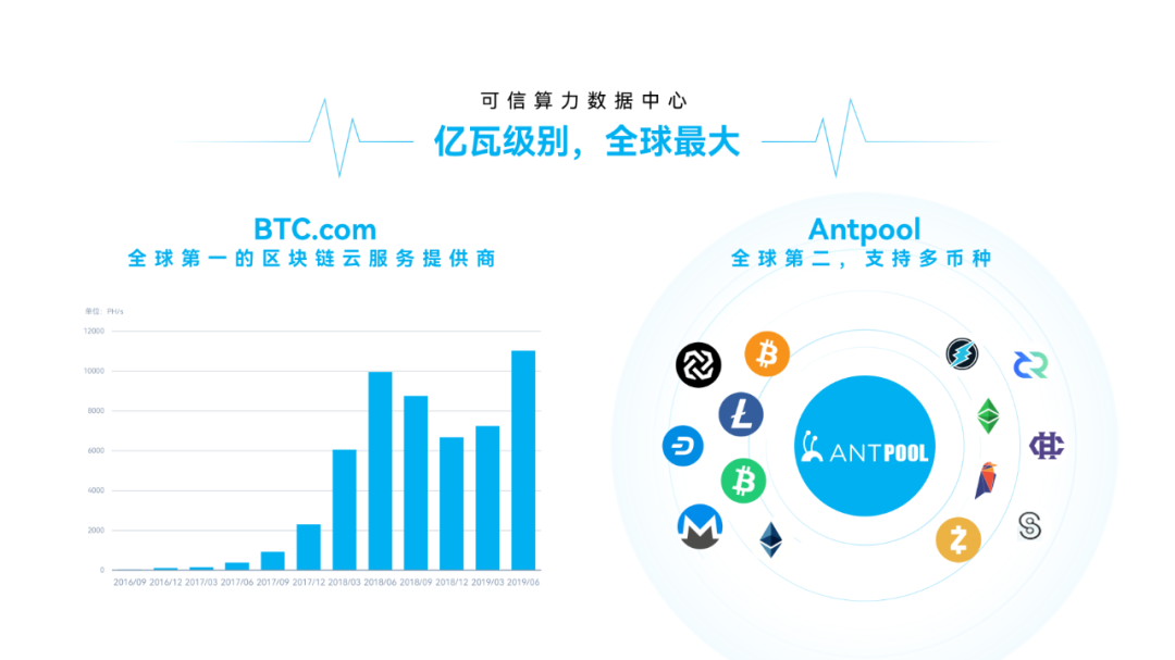 发布会PPT加了视频？页面起码贵了一个iphone！网友：打开新世界