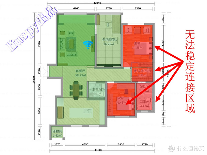 不吹不黑，小米wifi6路由器硬核评测！香吗？不香！值吗？挺值