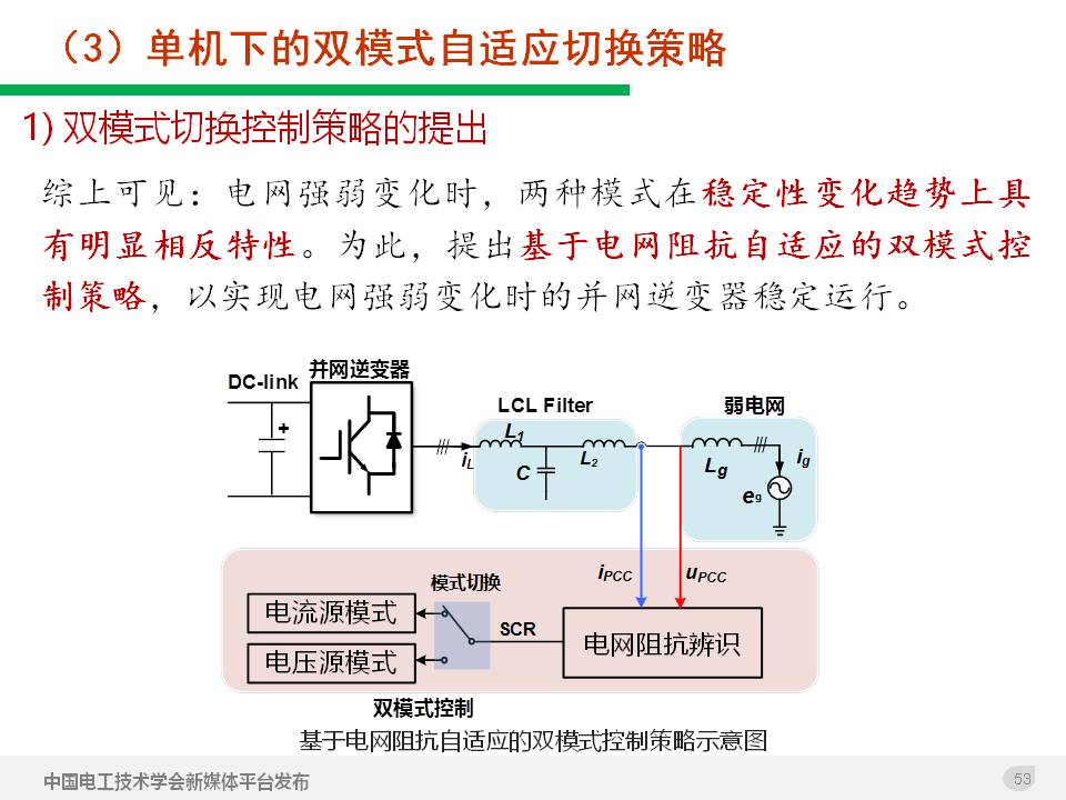 技术报告：高渗透率新能源发电并网逆变器的阻抗自适应双模式控制