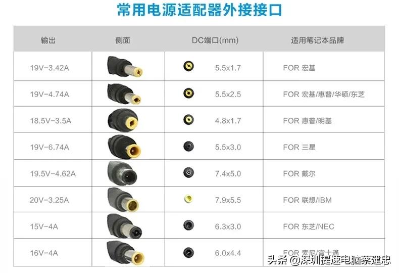 宏碁4741宏基4741g笔记本内存条参数