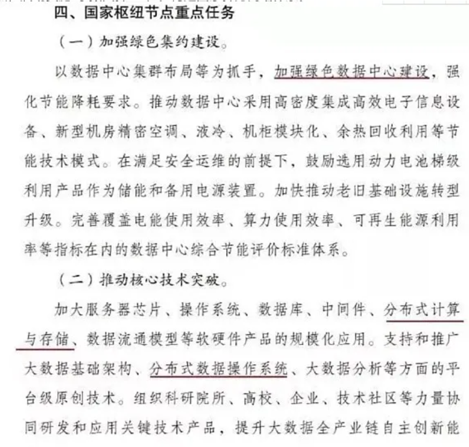 IPFS-Filecoin在国内外参与的巨头机构与上市公司（总览）