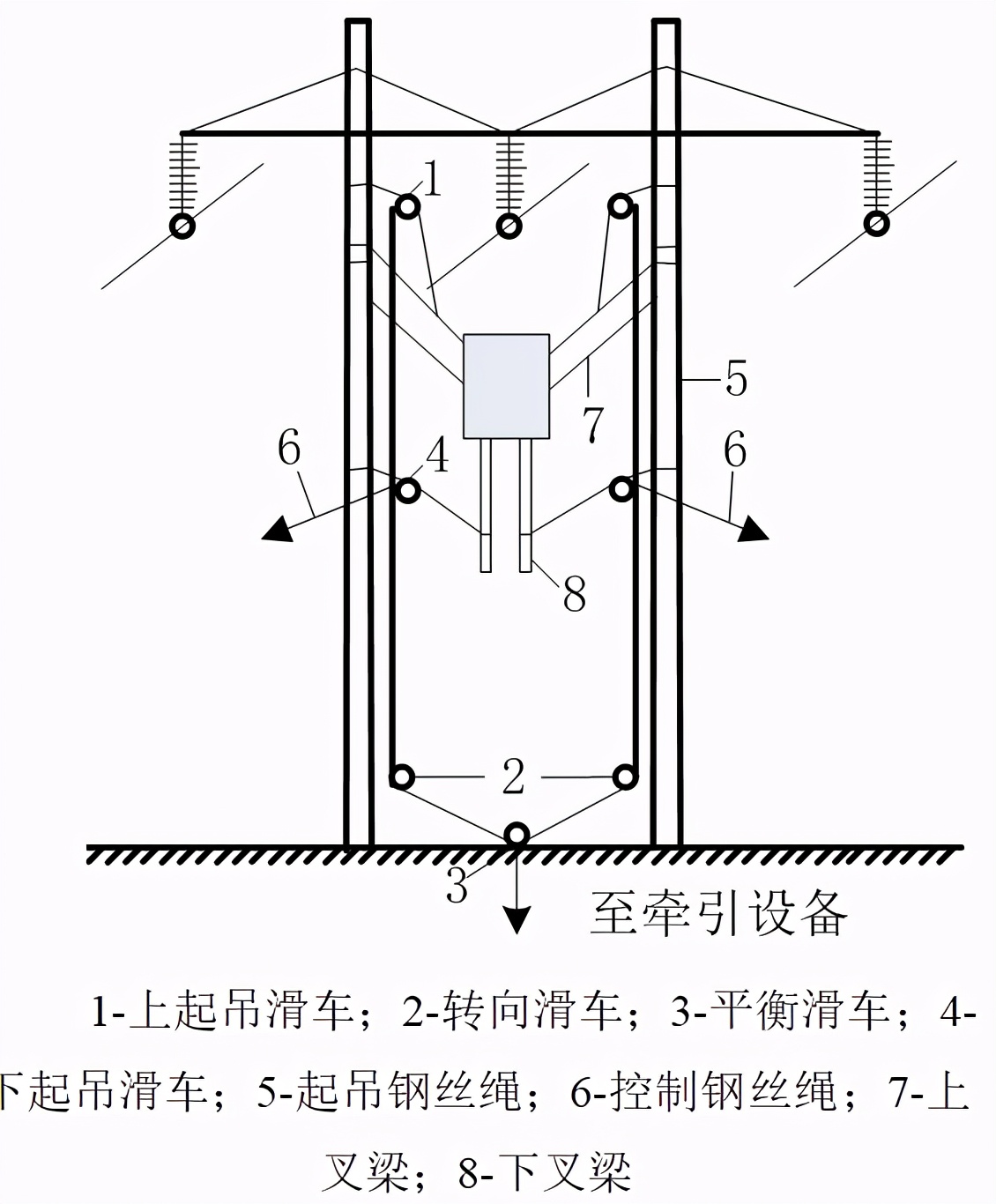 干货∣输电线路检修实用技术，巡检作业经验分享