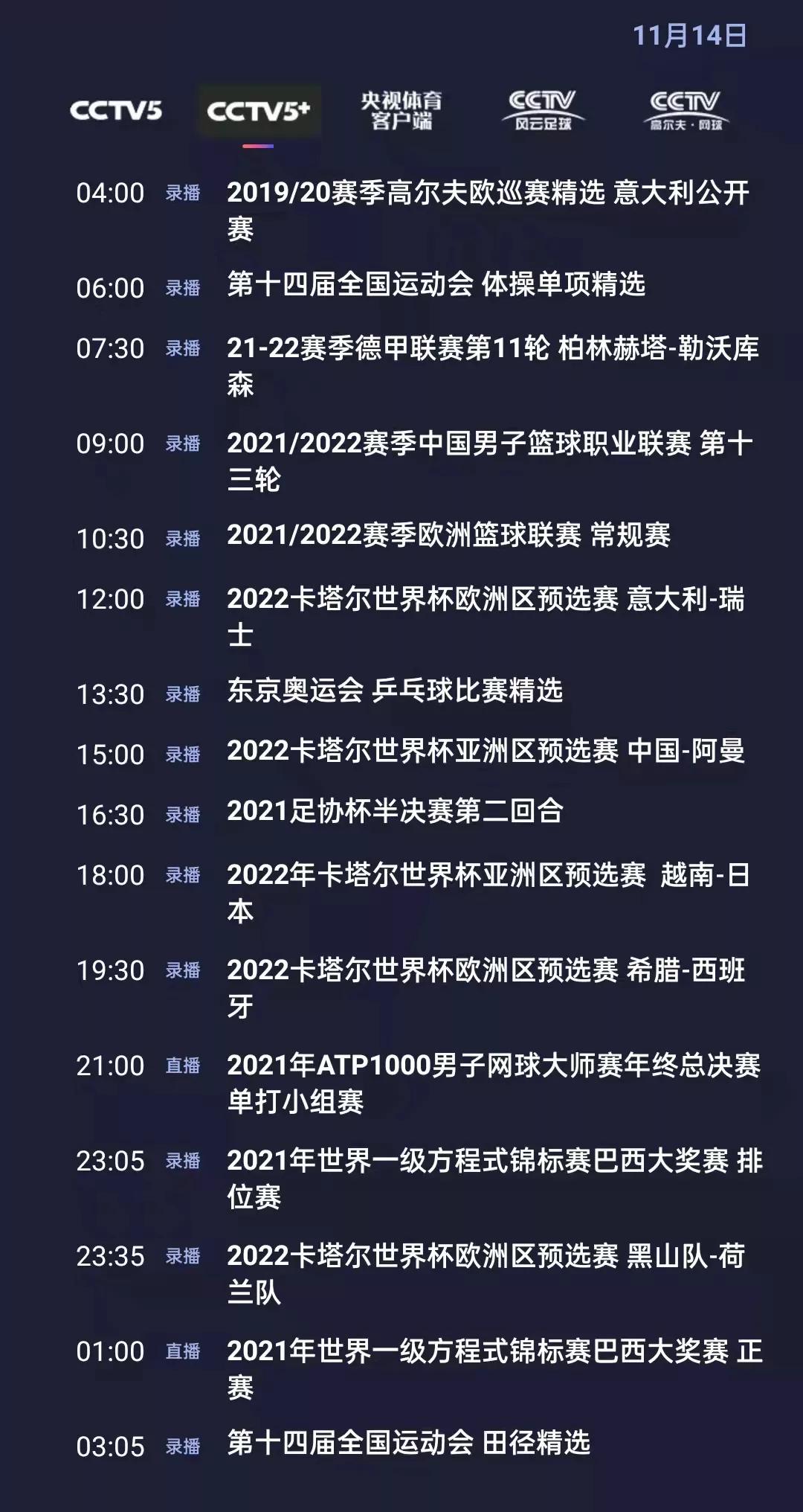 CCTV5+今日节目单：21:00ATP年终总决赛(梅德韦杰夫-胡尔卡奇)
