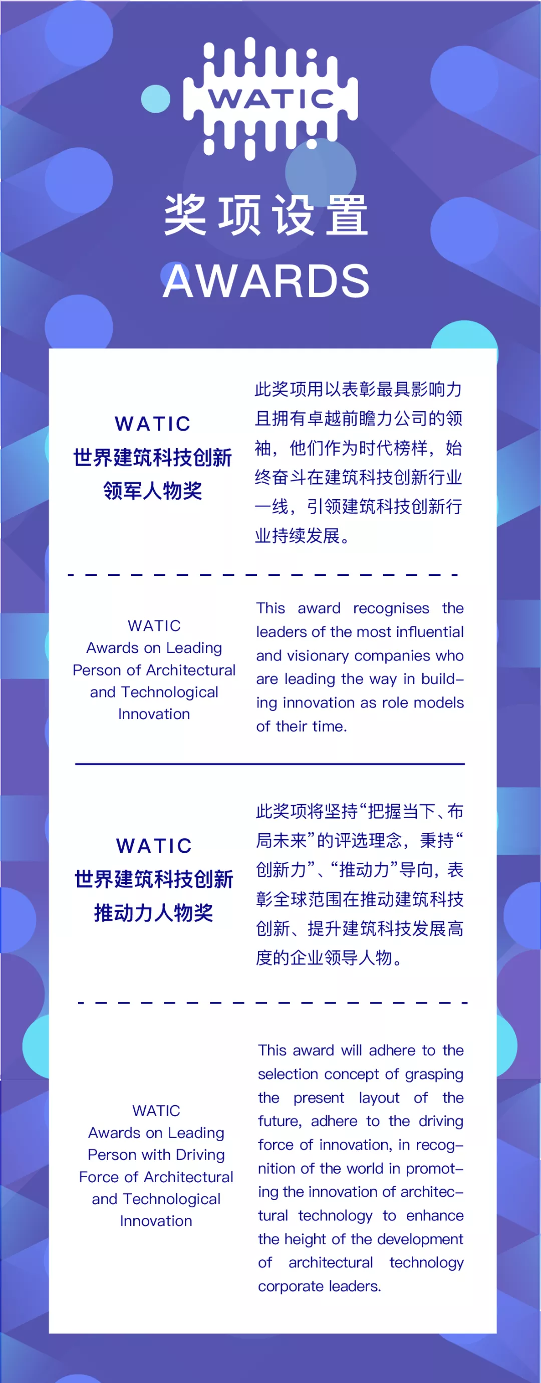 科技大奖申报|2021世界建筑科技创新大奖全面启动