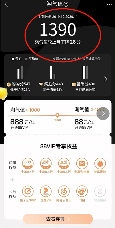 喜欢去天猫超市购买产品的看过来~购物更优惠大揭秘