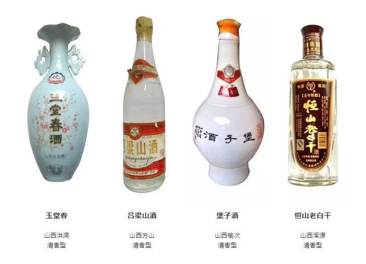 全国每个省份的白酒品牌大全，都在这里了，绝对有你不知道的