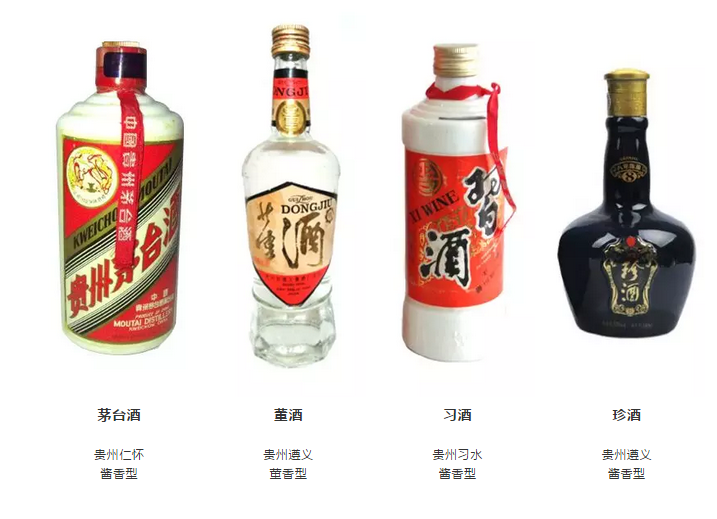 全国每个省份的白酒品牌大全，都在这里了，绝对有你不知道的