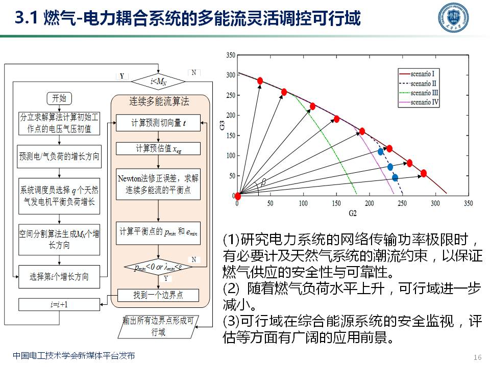 天津大學穆云飛教授：多能協同靈活性構建及應用