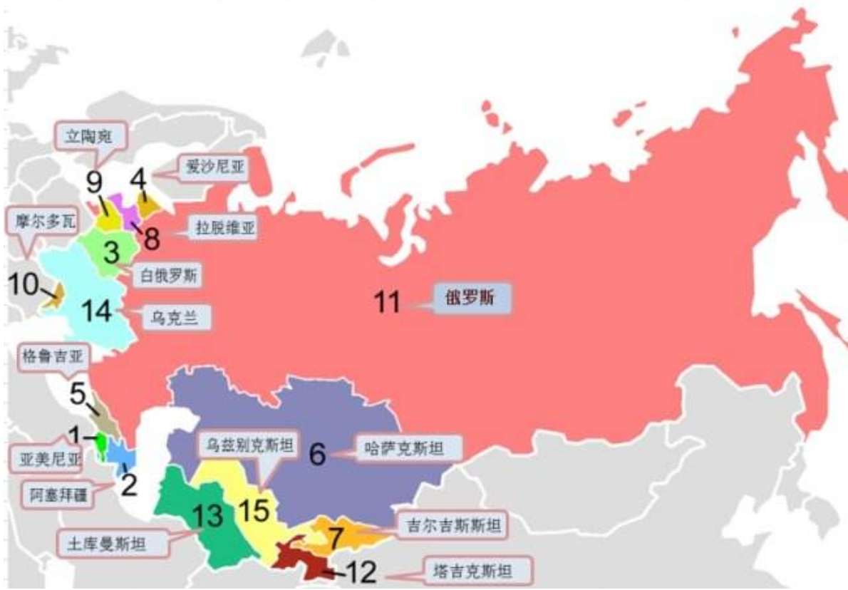 1991年苏联解体后，中国看上去危机四伏，我国是如何挺过来的？