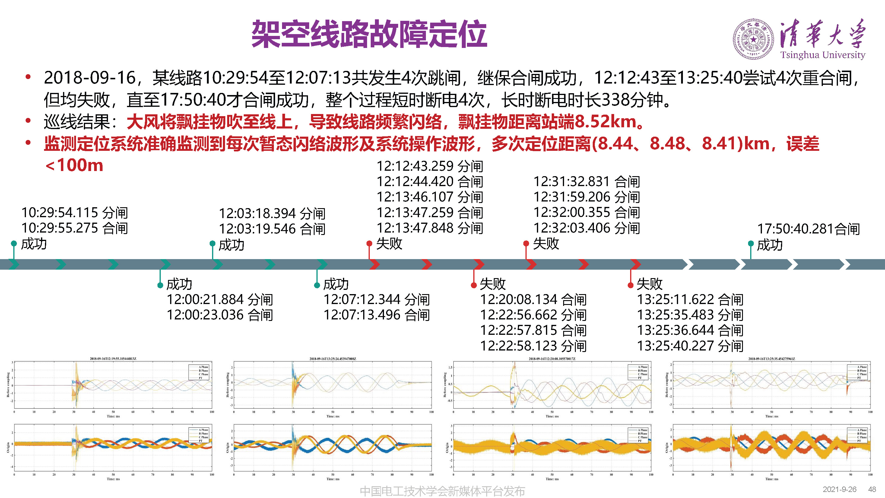 清華大學何金良教授：面向分布式監測的電磁傳感技術