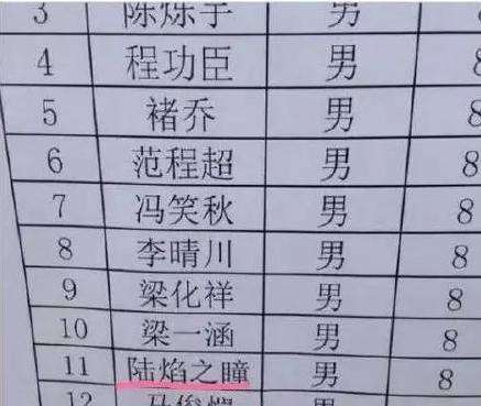 这些被父母玩坏的名字，太“奇葩”了，我叫你一声你敢答应吗？