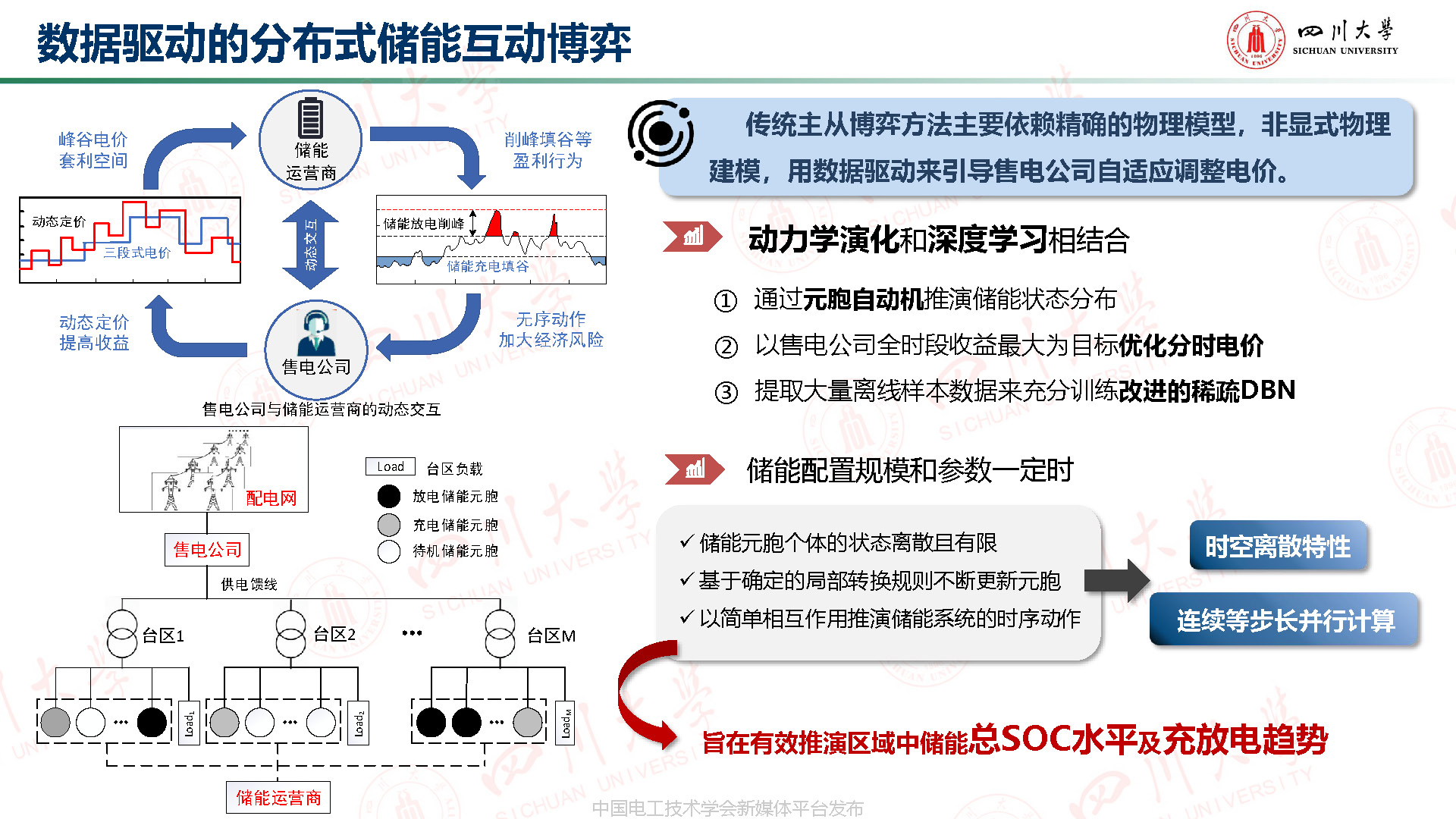 川大高紅均副教授：機器學習驅動的分布式儲能博弈與配網分層管理