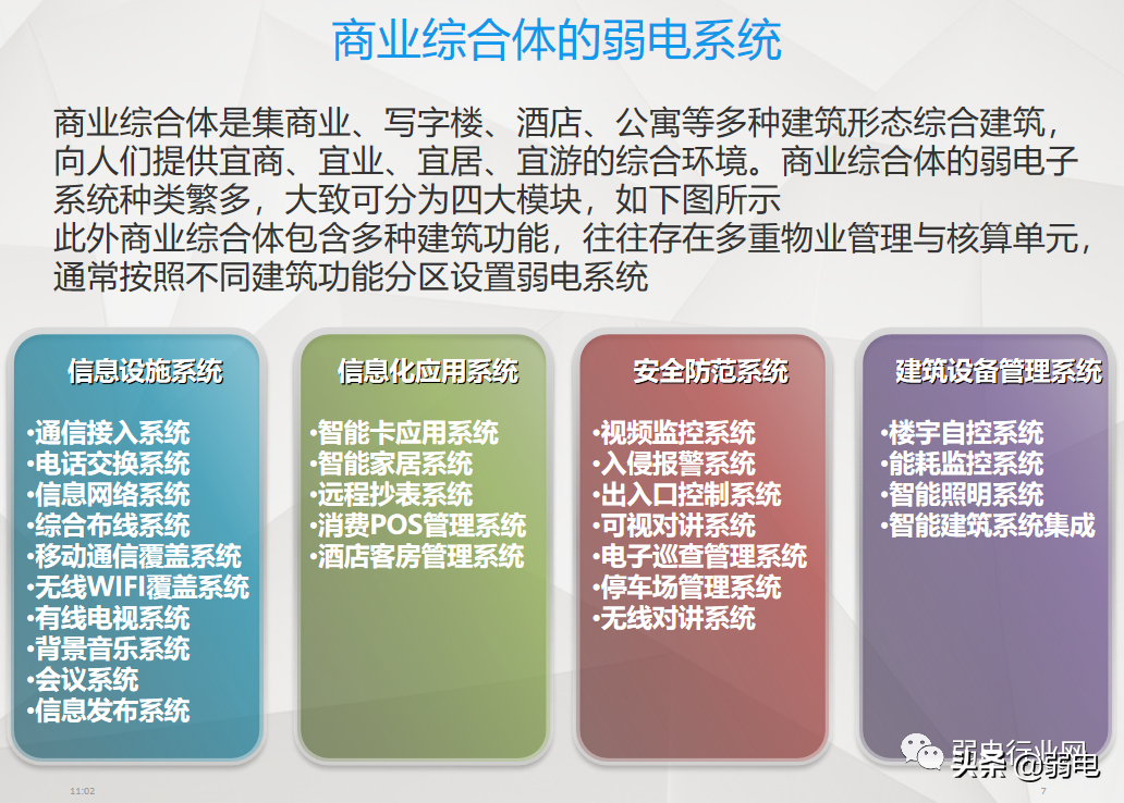 小区物业弱电系统有哪些？物业弱电系统如何维护与设计？