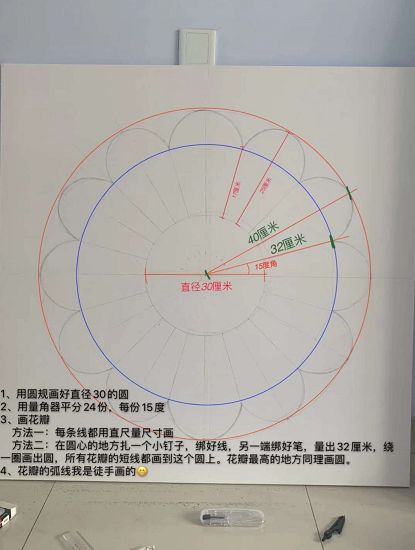 圣诞节礼物花束（圣诞礼物花束）