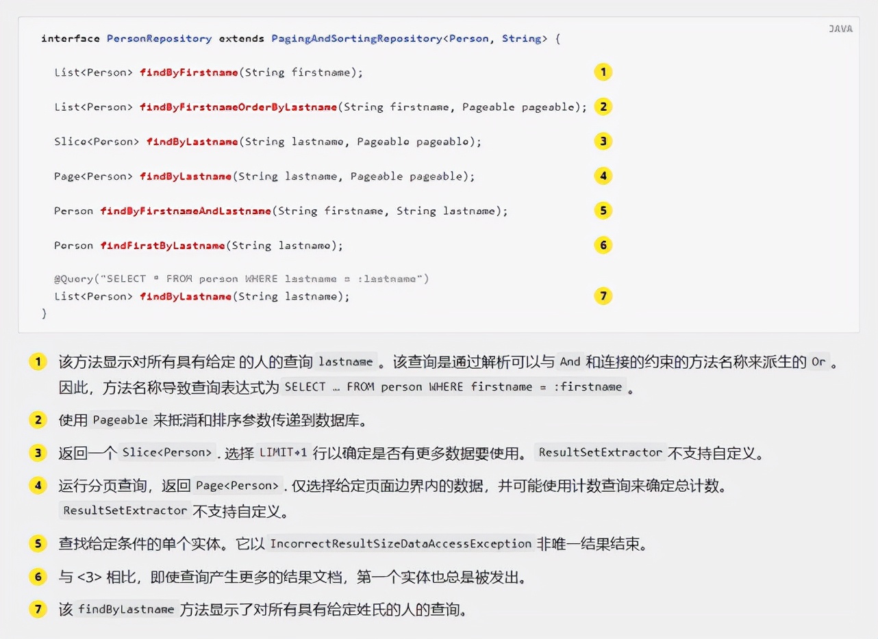 Spring Data JDBC參考文件 三